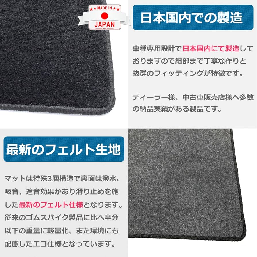 Amazon | MOTOR POWER 【受注生産品】 日本製 マツダ CX-3